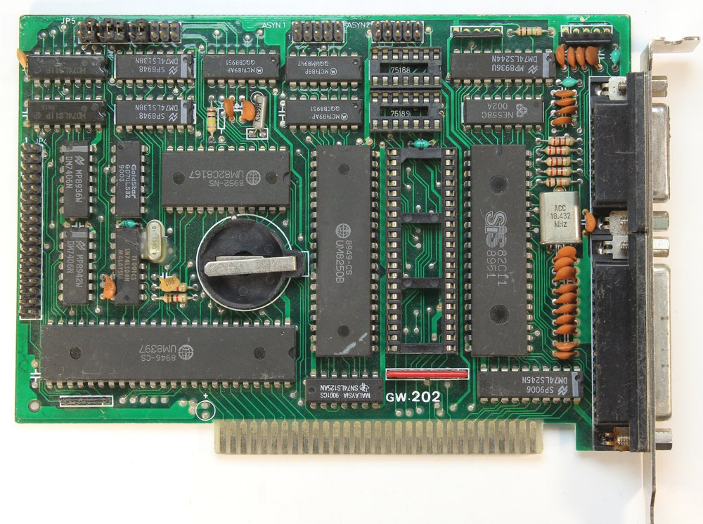 Peripherals Enterprise CO., LTD. GW202